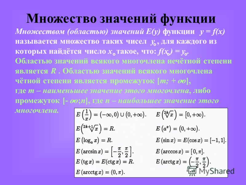 Найти множество значений функции y 1 2 sin 2x