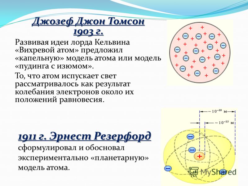 В чем принципиальное различие механизмов фокусировки изображения глаза и фотоаппарата