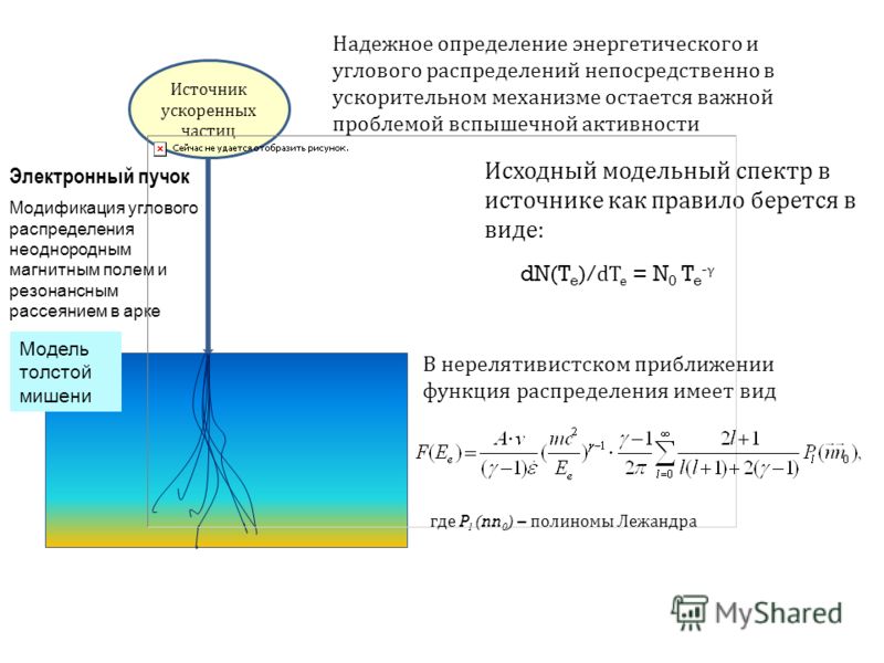 Интересные темы для презентации по физике