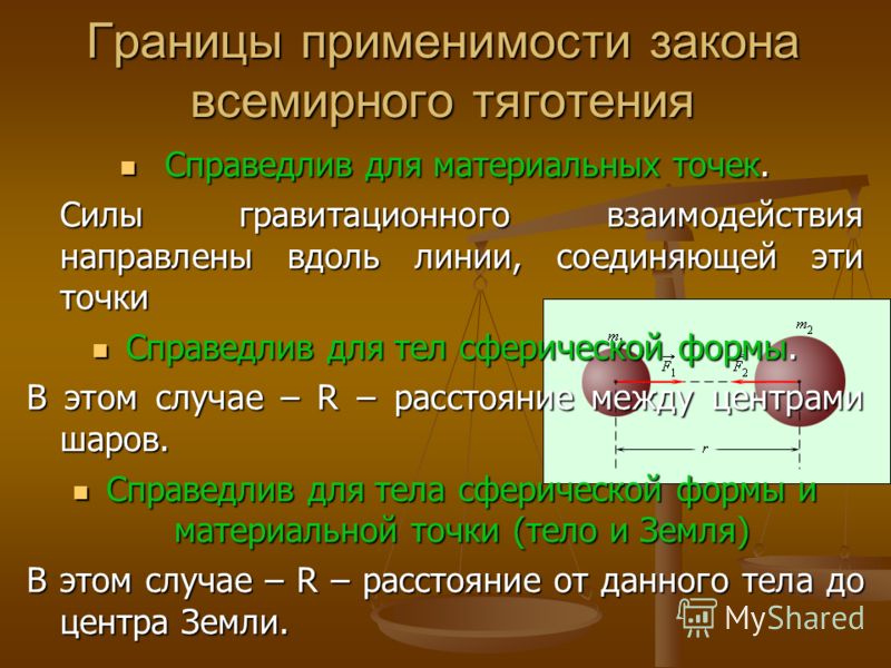 Закон силы тяготения. Границы применимости закона Всемирного тяготения. Пределы применимости закона Всемирного тяготения. Границы применения закона Всемирного тяготения. Условия применимости закона Всемирного тяготения.