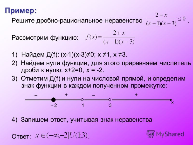 Решить дробное. Алгоритм решения дробно рациональных неравенств. Решение дробно рациональных уравнений и неравенств. Решение дробно-рациональных неравенств 9 класс. Решение неравенств с дробями.