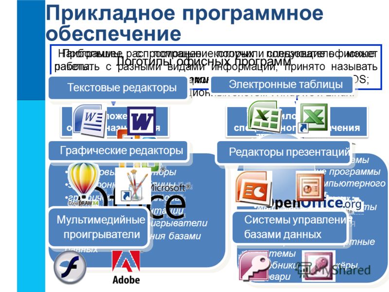 Что такое компьютерные издательские системы