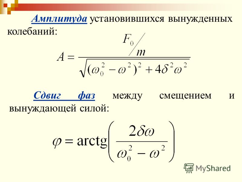 Амплитуда установившихся вынужденных колебаний