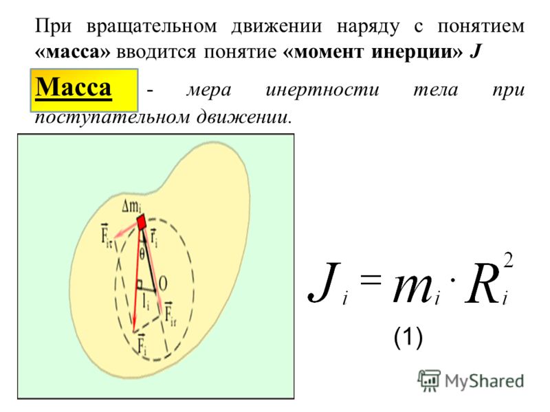 Что такое момент времени 1с