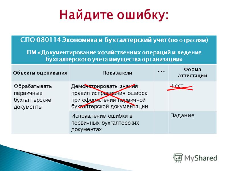 Исправление бухгалтерских ошибки