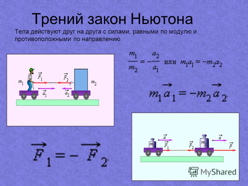 Первый закон карта