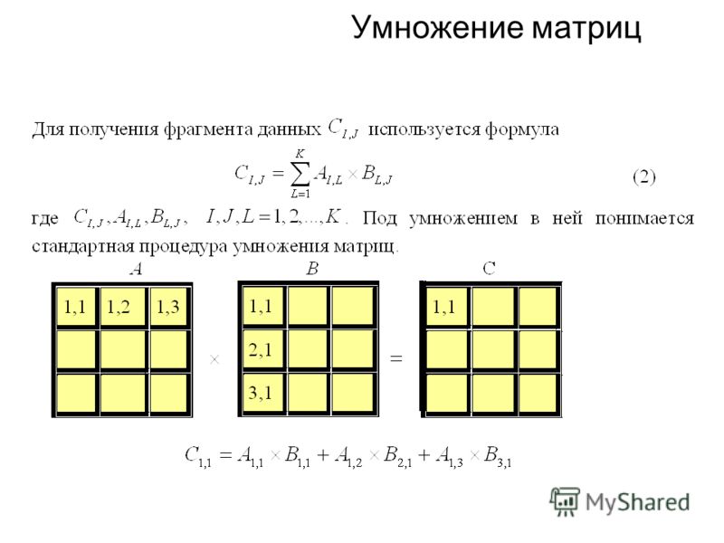 Как умножать матрицы