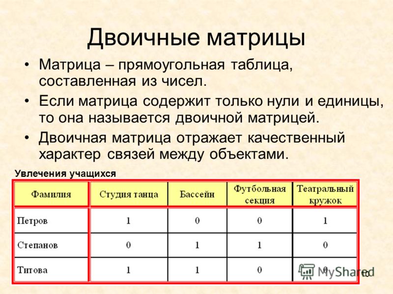 Какие приложение могут выступать в качестве матрицы соответствия