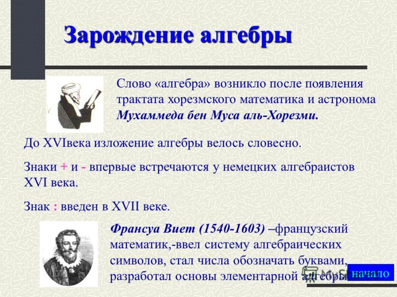 История возникновения алгебры проект