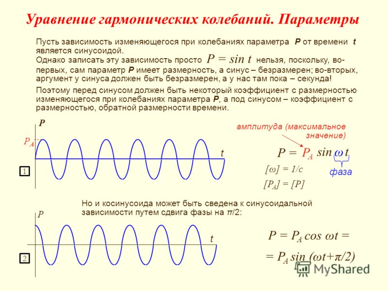 Ток i на входе цепи показанной на рисунке опережает по фазе напряжение u при