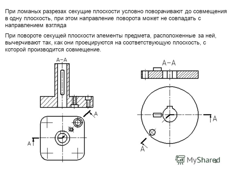 Как обозначается ломаный разрез на чертеже