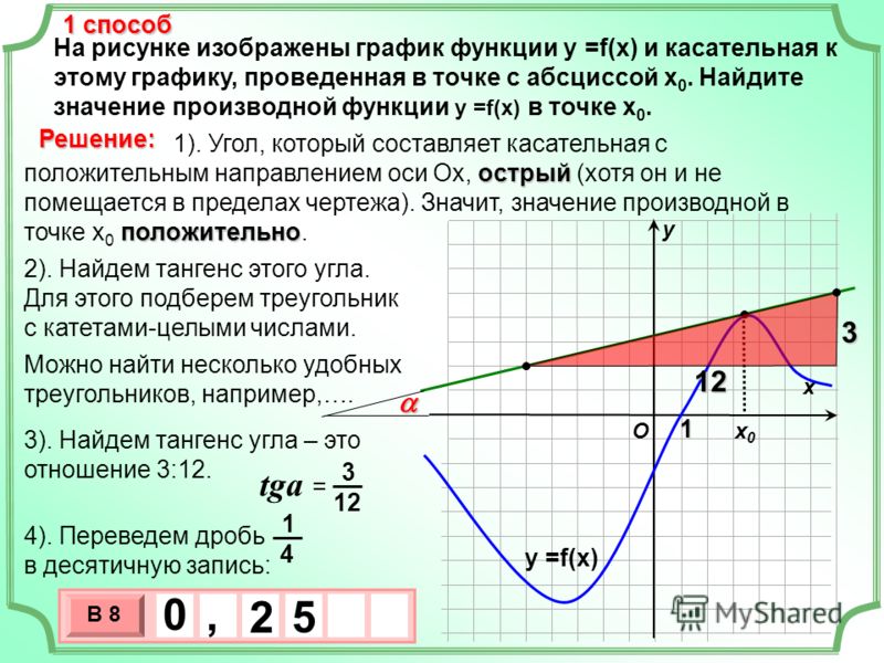 Ваш браузер больше не поддерживается чтобы пользоваться всеми функциями youtube установите другой