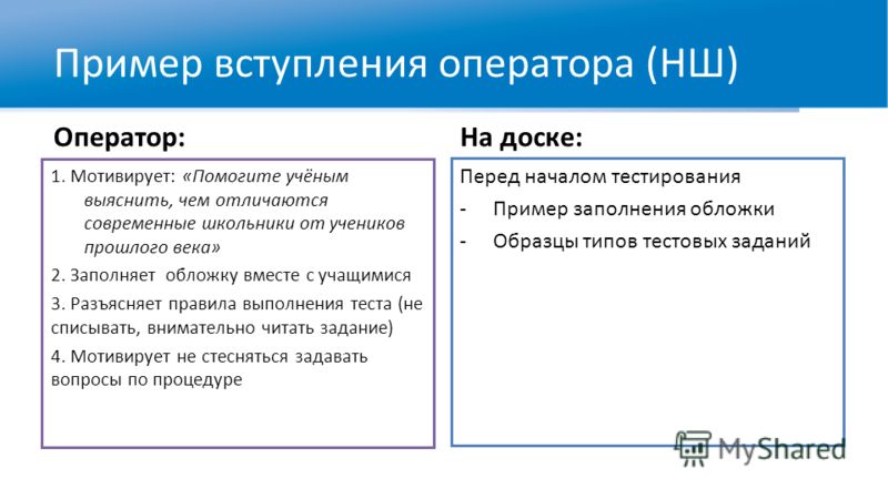 Что такое вступление. Вступление пример. Вступление в презентации пример. Вступление в проекте пример. Искусственное вступление примеры.