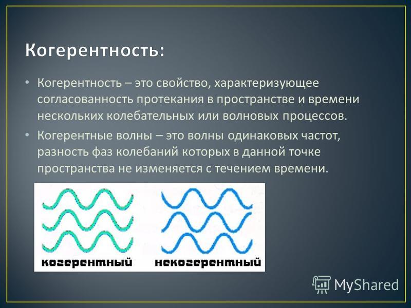 Наложение когерентных волн в результате которого возникает устойчивая картина