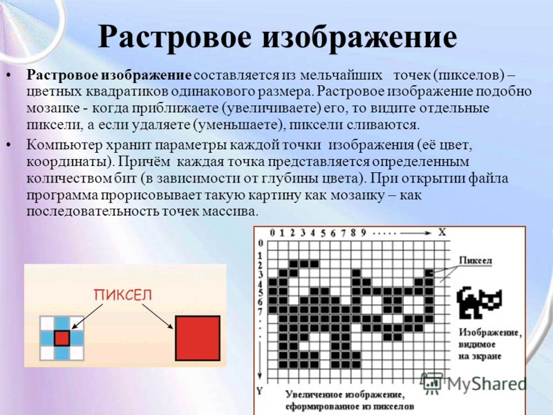 Автоматическая фотокамера каждые 15 секунд создает растровое изображение содержащее 256 цветов