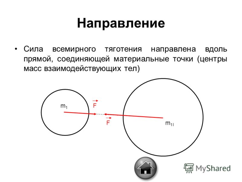 Можно ли и как переносить точку приложения силы в твердом теле