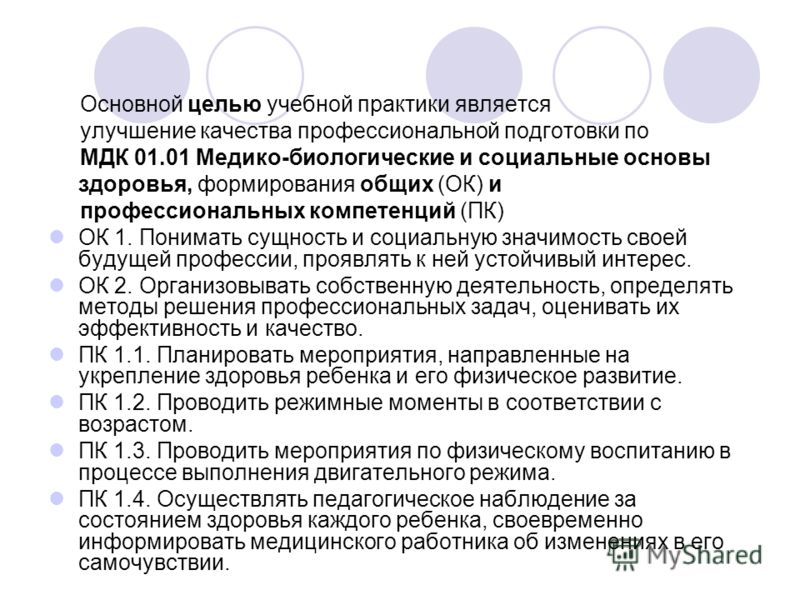 Список используемой литературы для отчета по практике