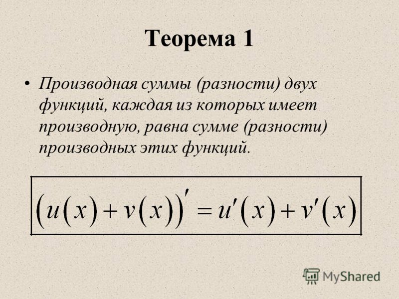 Сумма функций найти. Формула нахождения производной суммы функций. Формула производной суммы двух функций. Формула нахождения производной суммы 2 функций. Формула нахождения производной суммы двух функций.