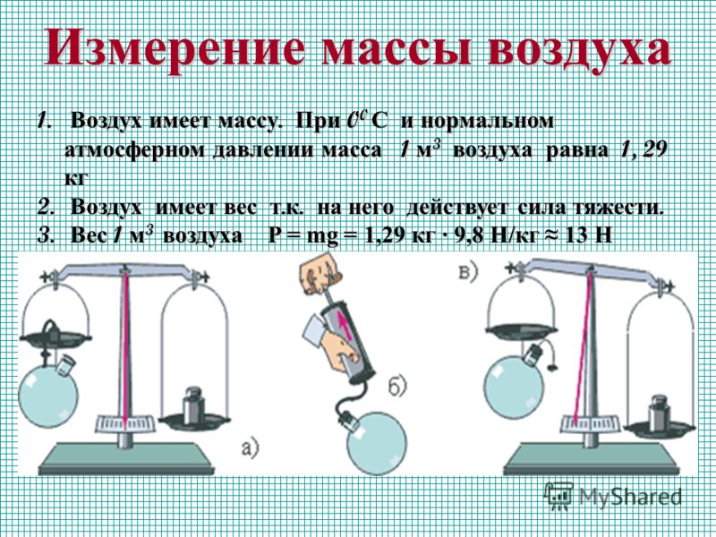 Рисунок атмосферное давление физика