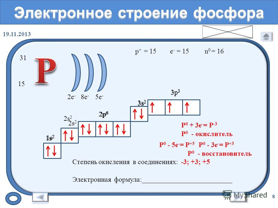 Фосфор схема строения атома и электронная формула