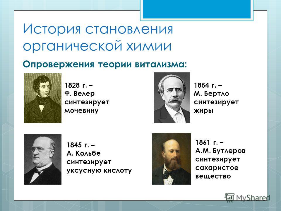 Каковы были взгляды виталистов на получение. История открытия органической химии. Открытия в органической химии. Родоначальником органической химии. Ученые открывшие органическую химию.