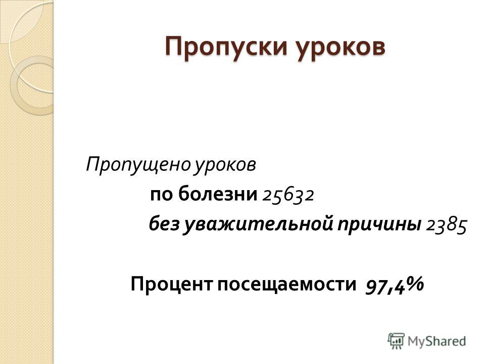 Пропустит уроки. Пропуски уроков без уважительной причины. Пропуски учебных занятий без уважительной причины. Пропуск уроков в школе. Причины пропуска занятий.