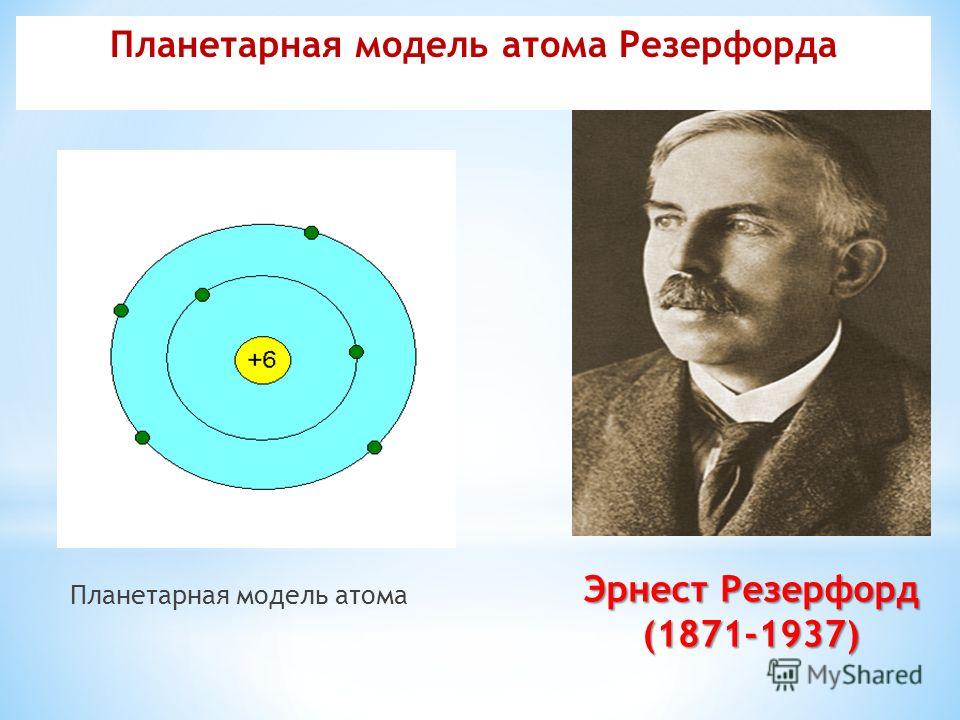 Рассмотрите рисунки моделирующие состав атомов и ответьте на вопросы модель какого атома