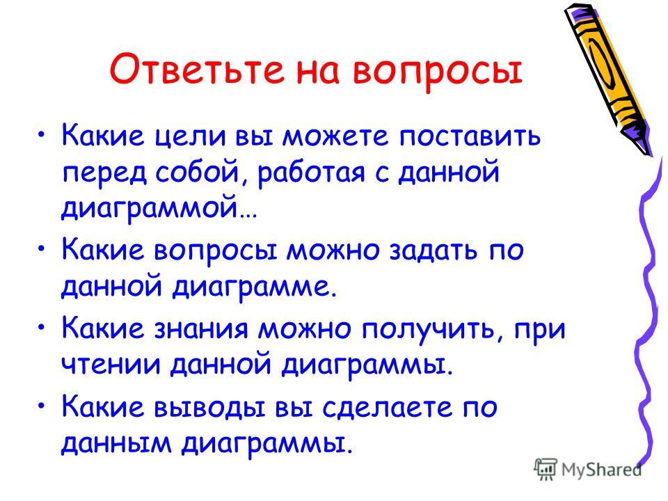 Какие цели здесь