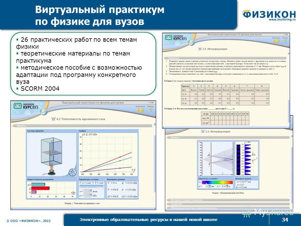 Виртуальная лабораторная по физике 9 класс. Виртуальный практикум это. Проект по физике для вуза. ООО физикон 2008. Тип ЭОР физикон.