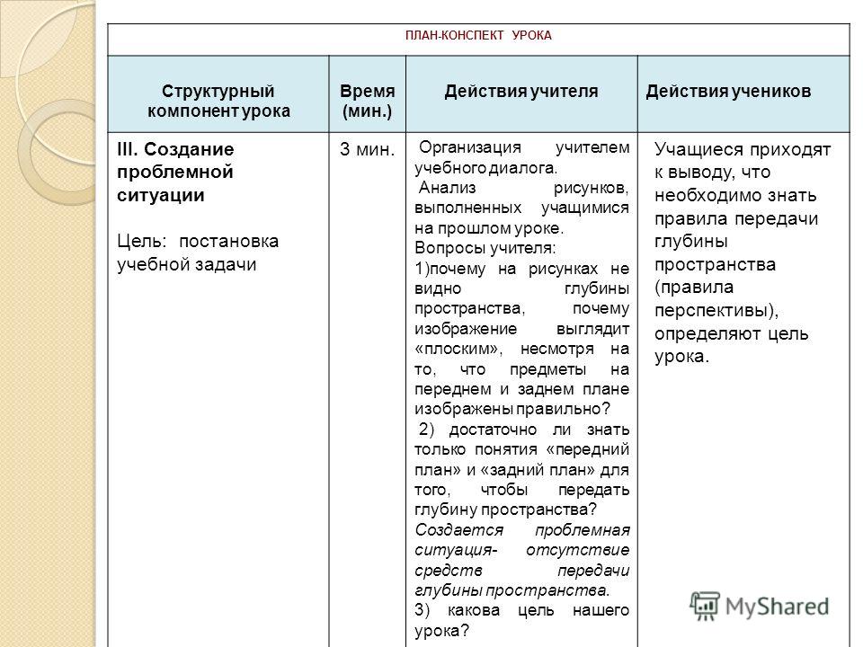 Составление конспекта урока. План конспект урока. План-конспект образец. План-конспект урока образец. Схема написания конспекта.