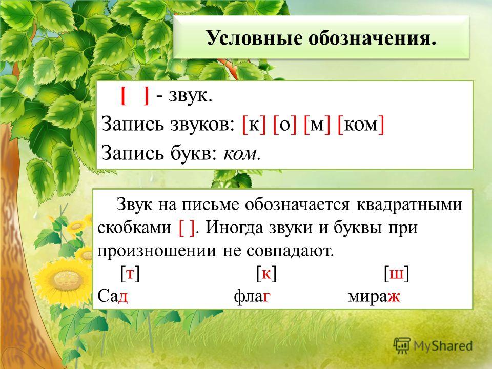 Графическое изображение звука на письме