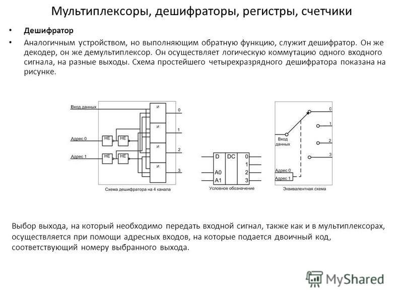 Презентация мультиплексоры и демультиплексоры