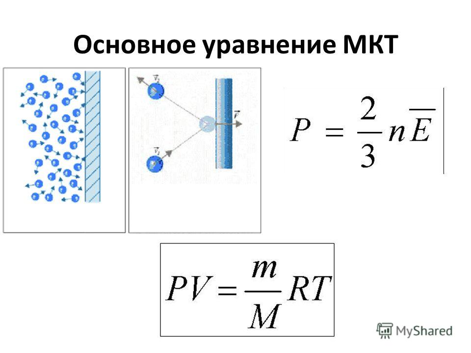 Что такое мкт на андроиде