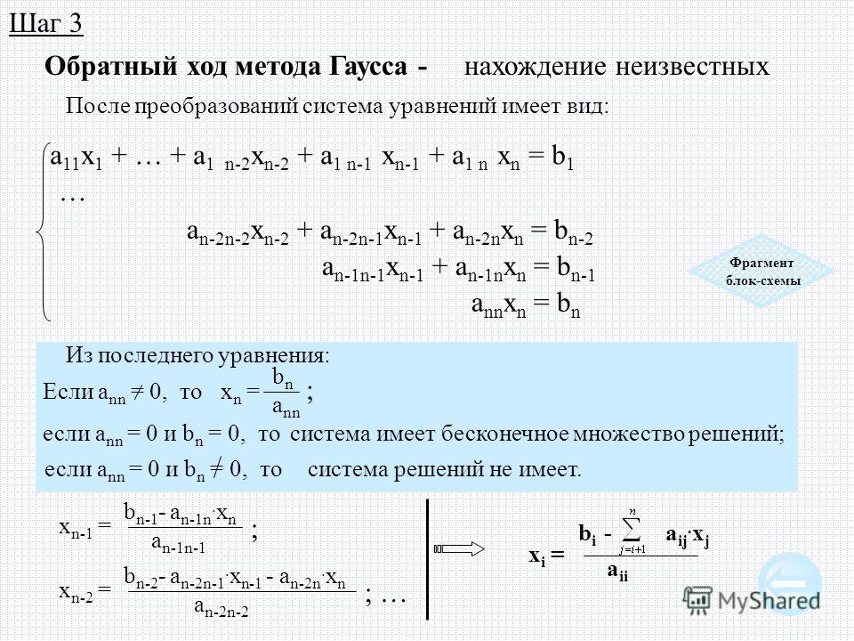 Ход решения. Обратный ход метода Гаусса. Обратынй од метод Гаусса. Обратный ход метода Гаусса алгоритм. Прямой и обратный ход метода Гаусса.