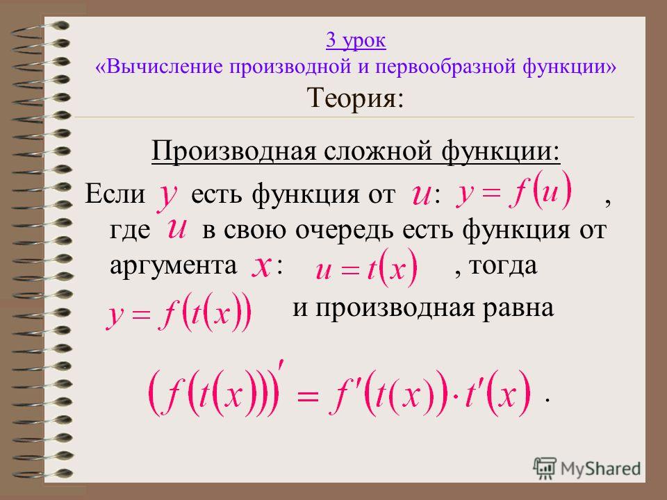 Производная сложной функции