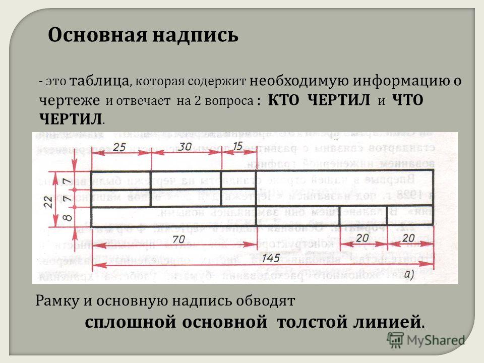 Правило заполнения таблицы чертежа