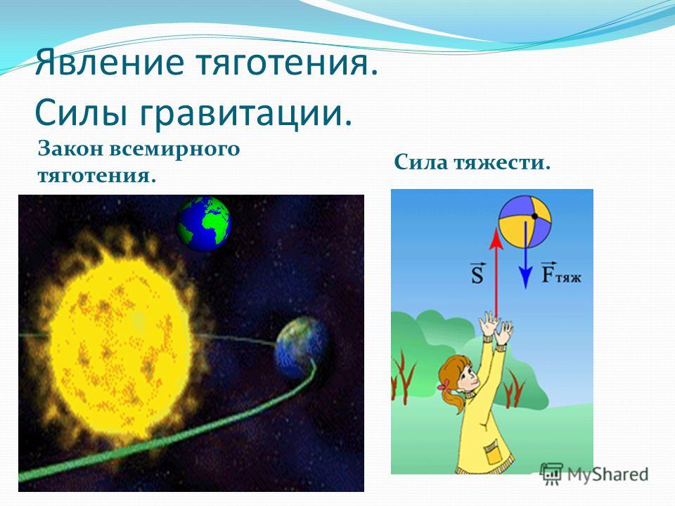 Притяжение земли рисунок. Примкры вчкминного тяготкний. Явление Всемирного тяготения. Сила тяготения. Примеры Всемирного тяготения.