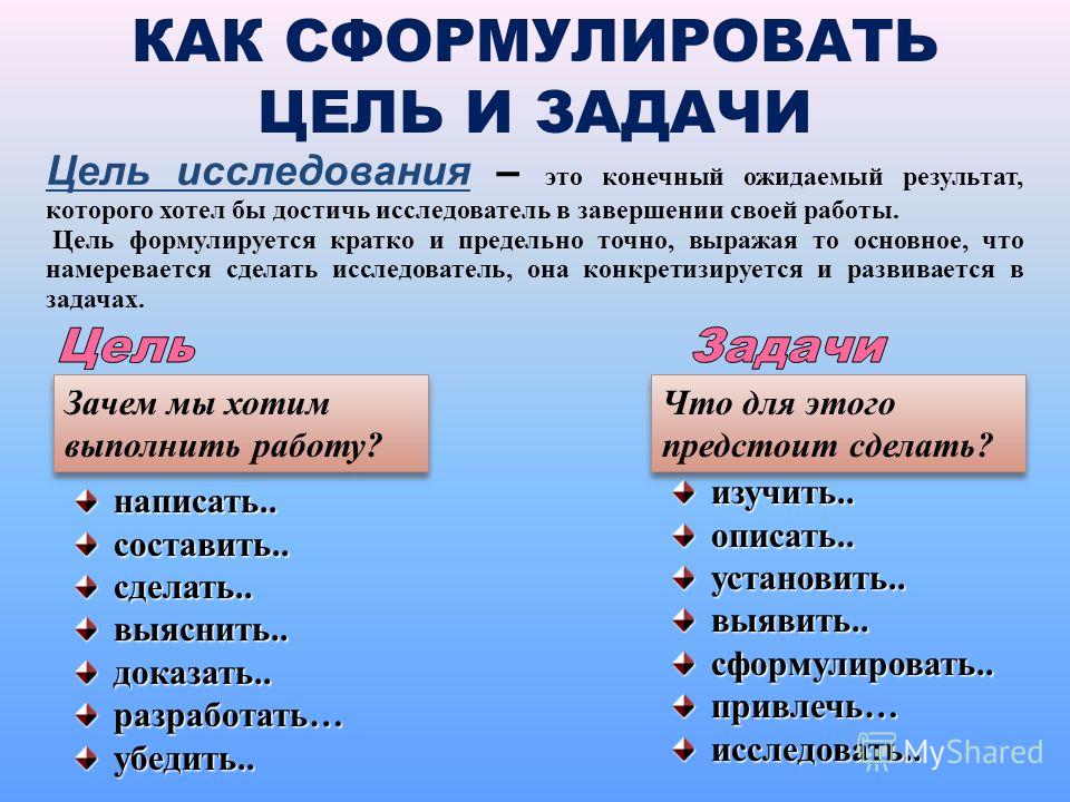 Как формулируются задачи проекта