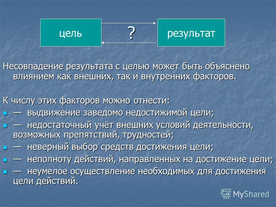 Чем отличается цель от задачи в презентации