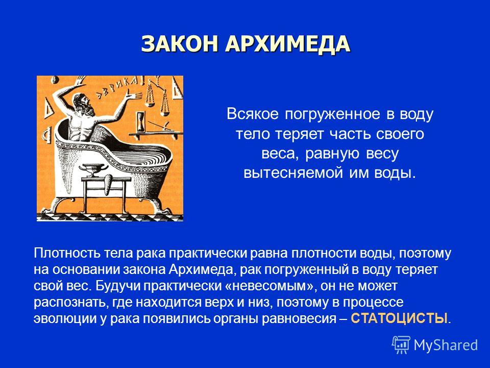 Архимедов закон. Закон Архимеда. Закон вытеснения жидкости Архимеда. Закон Архимеда простыми словами. Закон Архимеда тело погруженное в жидкость вытесняет.