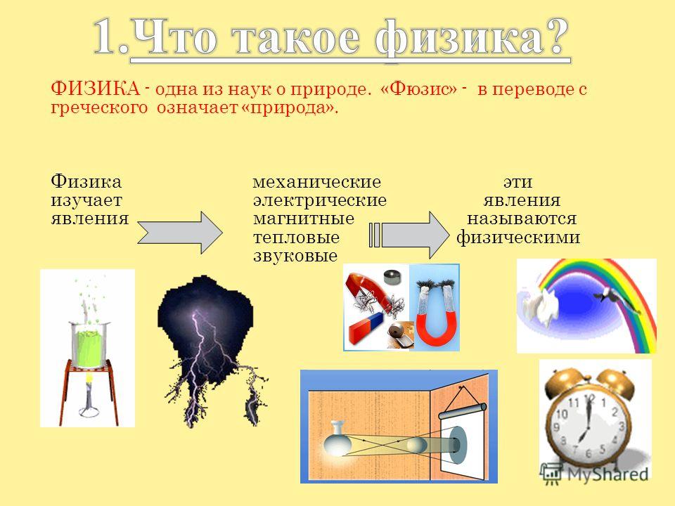 Даже по физике. Физика. Интересные темы по физике для презентации. Физика это наука. Интересные темы по физик.