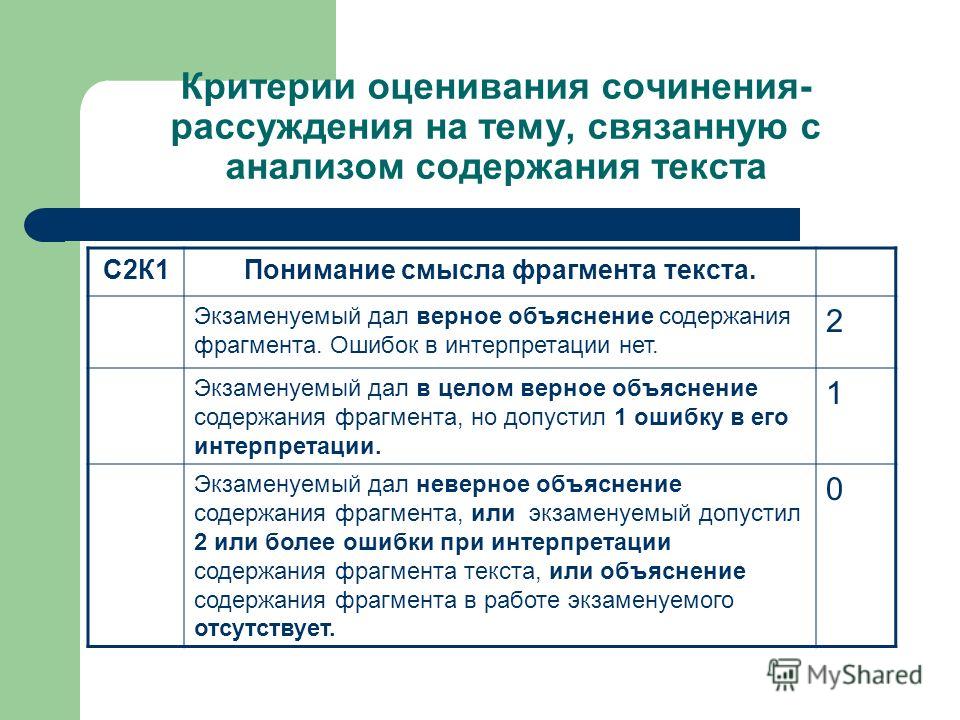 Входное тестирование на программы университета синергия для участия в проекте код будущего