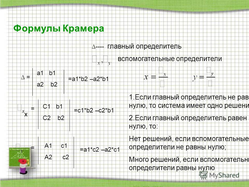 Калькулятор решения уравнений. Формула Крамера. Уравнение Крамера. Запишите формулы Крамера.