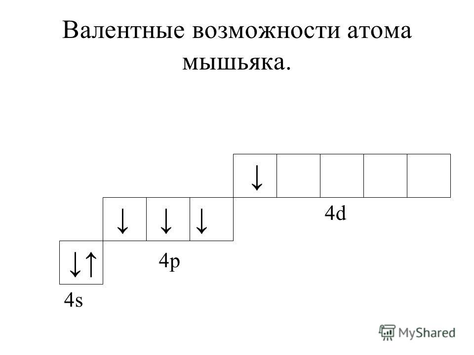 Строение атомов химических элементов мышьяк. Электронно графическая формула мышьяка. Строение атома мышьяка в возбужденном состоянии.