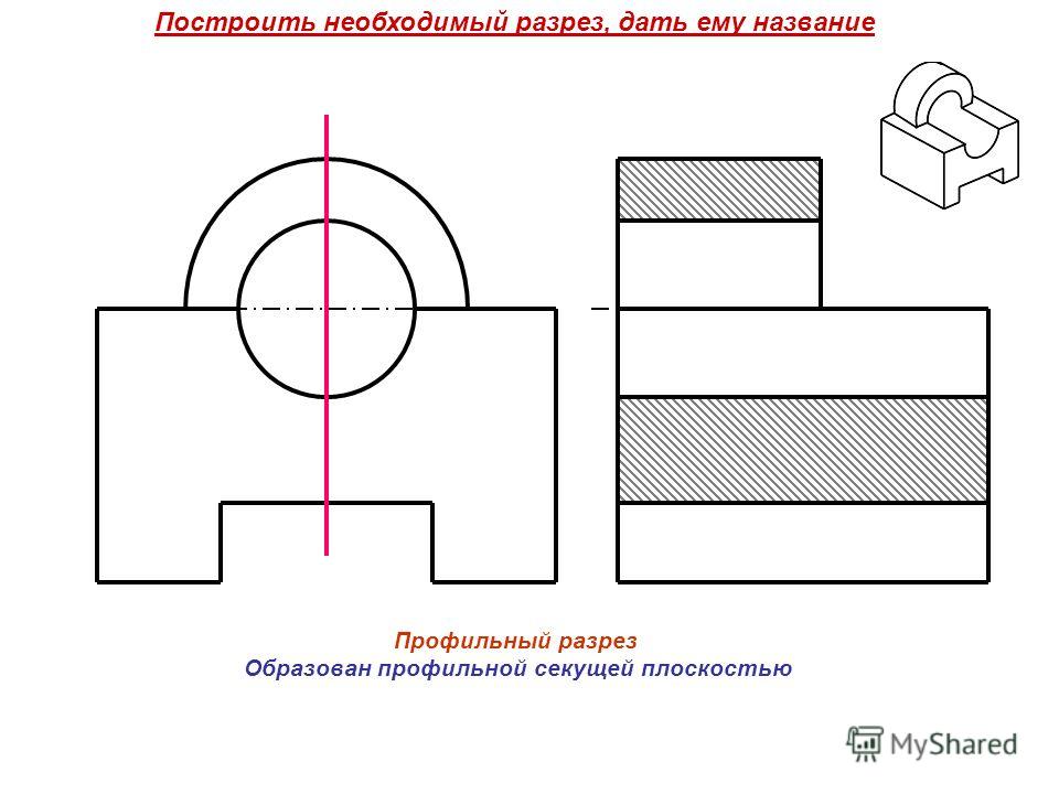 Необходимый разрез. Построить необходимые разрезы. Построить профильный разрез. Профильный разрез риск 185. Построение необходимых разрезов.