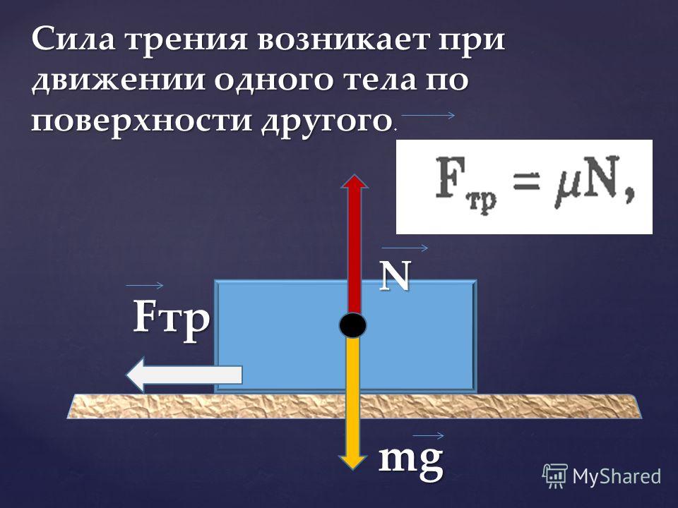 Сила трения формула 7. F трения =коэффициент трения• n. Чему равна сила трения покоя формула. Сила трения. Сила трения формула.