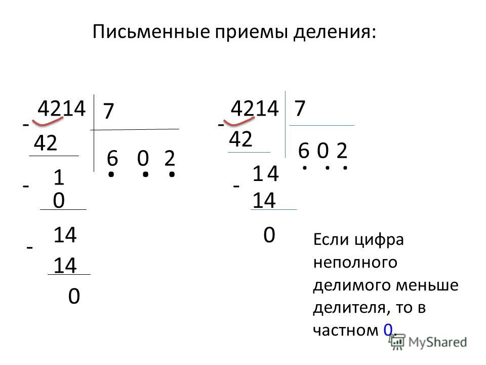 Вычисли используя свойства умножения отметь соответствующие числа на чертеже 45 умножить на 6