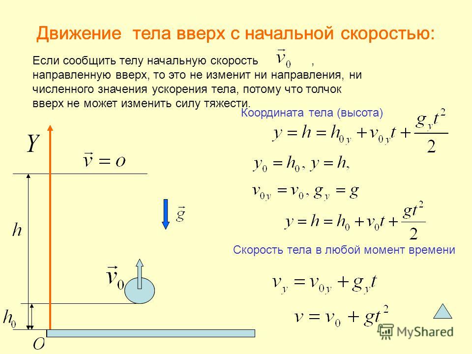 Тело брошенное с поверхности земли вертикально вверх. Движение тела вниз с начальной скоростью. Тело бросили вертикально вверх с начальной скоростью 1 м/с. Уравнение ускорения свободного падения с начальной скоростью. Движение тела падающего вниз с начальной скоростью.