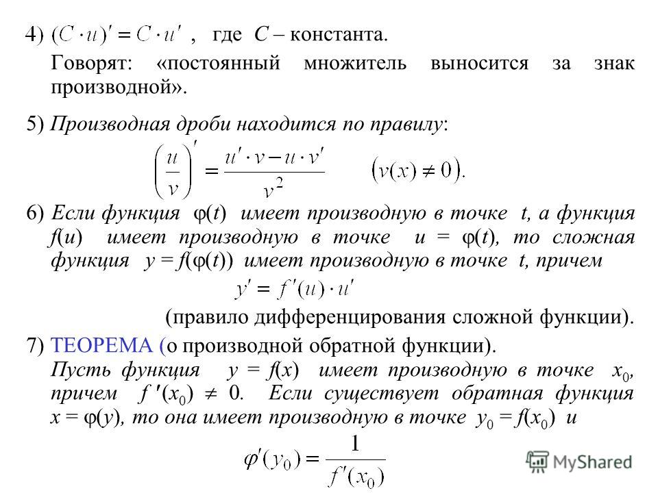 Производная дроби