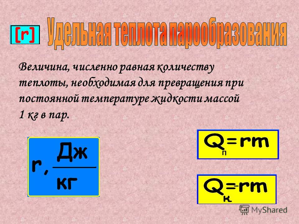 Какой буквой обозначается разрешающая способность сканера в информатике